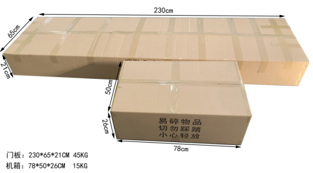 單區大門板 包裝