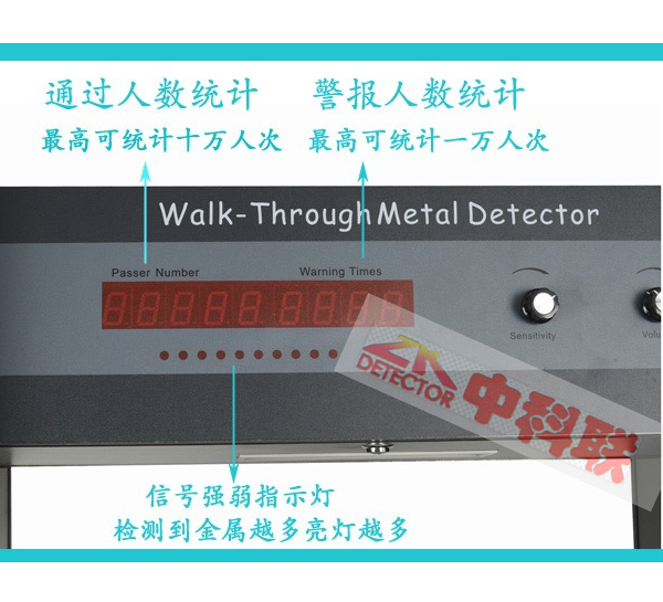 801-(6分區）金屬安檢門