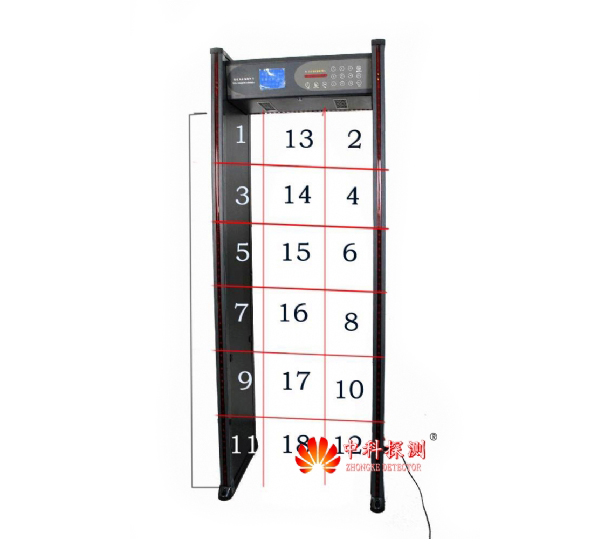 安檢門應用領域有哪些